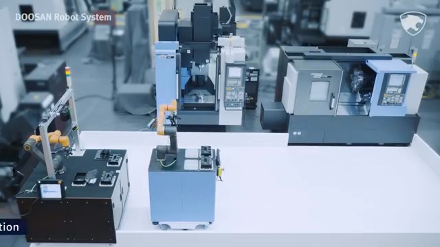 Maszyny CNC firmy DOOSAN obsługiwane przez roboty HCR