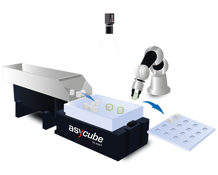 Gorąca premiera na koniec 2020 roku !!!!! EYE + EYE + to sztuczna inteligencja łącząca Asycube z dowolnym robotem. Steruj zasobnikiem Asycube, kamerą i robotem bezpośrednio z EYE + Studio, poprzez intuicyjny interfejs internetowy. EYE + optymalizuje wydajność Asycube dzięki zintegrowanej wizji opartej na sztucznej inteligencji oraz na potężnym kontrolerze. Od teraz możesz łatwo, szybko i precyzyjnie pozycjonować, separować, obracać i lokalizować dowolne elementy do pobrania przez robota dowolnego producenta. Konfiguracja całego systemu to tylko kilka intuicyjnych kroków. Zobacz jak efektywnie i elastycznie możesz dostarczać materiał dla robotów, dzięki rozwiązaniom Asyril SA - Experts in Flexible Feeding Systems. Zapraszam do kontaktu. #cobot #robot #automation #feeder #robotyzacja #przemysł #produkcja #manufacturing #industry #production #logistics #electronics #cosmetics #packaging #pakowanie